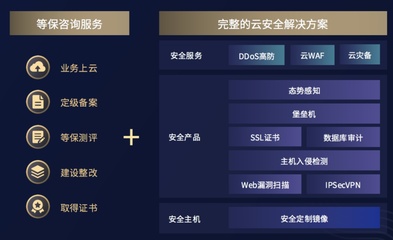 专访UCloud周健 SDN，游走于异构网络间的灵动舞者——审计咨询服务